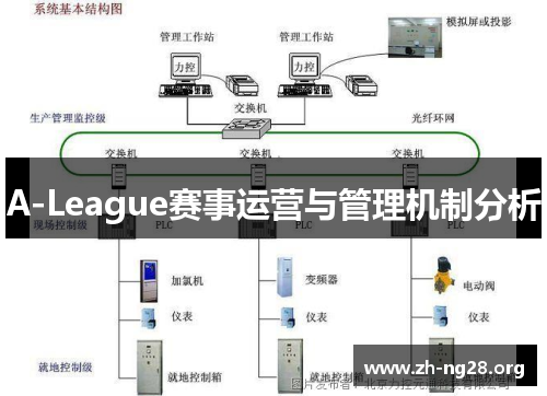 A-League赛事运营与管理机制分析 A-League赛事运营与管理机制分析