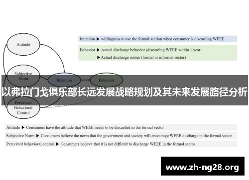 以弗拉门戈俱乐部长远发展战略规划及其未来发展路径分析