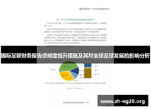 国际足联财务报告透明度提升措施及其对全球足球发展的影响分析 国际足联财务报告透明度提升措施及其对全球足球发展的影响分析