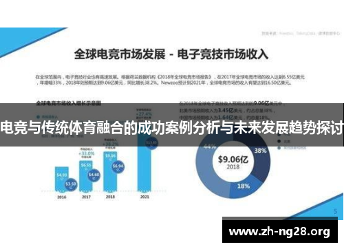 电竞与传统体育融合的成功案例分析与未来发展趋势探讨