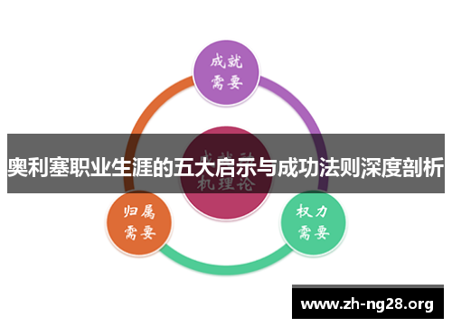 奥利塞职业生涯的五大启示与成功法则深度剖析 奥利塞职业生涯的五大启示与成功法则深度剖析