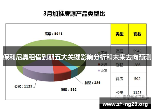 保利尼奥租借到期五大关键影响分析和未来去向预测 保利尼奥租借到期五大关键影响分析和未来去向预测