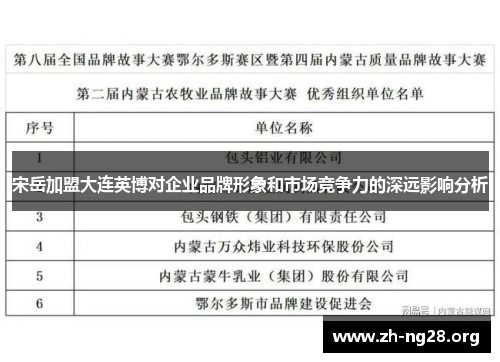 宋岳加盟大连英博对企业品牌形象和市场竞争力的深远影响分析 宋岳加盟大连英博对企业品牌形象和市场竞争力的深远影响分析