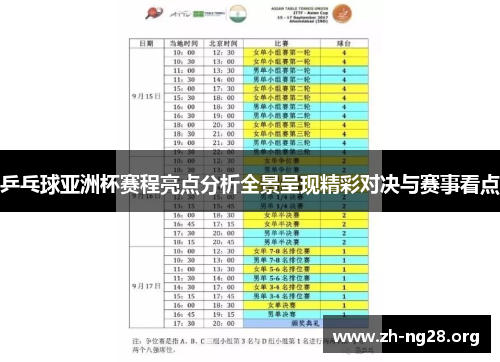乒乓球亚洲杯赛程亮点分析全景呈现精彩对决与赛事看点 乒乓球亚洲杯赛程亮点分析全景呈现精彩对决与赛事看点
