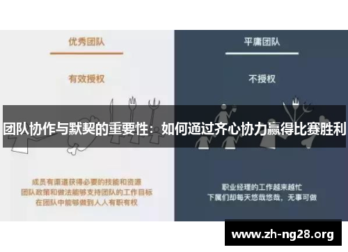团队协作与默契的重要性:如何通过齐心协力赢得比赛胜利 团队协作与默契的重要性:如何通过齐心协力赢得比赛胜利