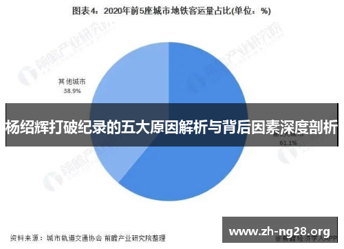 杨绍辉打破纪录的五大原因解析与背后因素深度剖析 杨绍辉打破纪录的五大原因解析与背后因素深度剖析