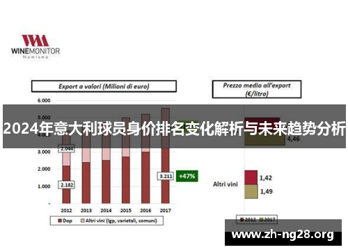 2024年意大利球员身价排名变化解析与未来趋势分析 2024年意大利球员身价排名变化解析与未来趋势分析