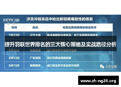 提升羽联世界排名的三大核心策略及实战路径分析 提升羽联世界排名的三大核心策略及实战路径分析