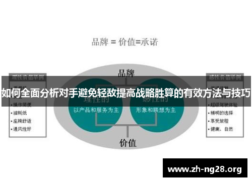 如何全面分析对手避免轻敌提高战略胜算的有效方法与技巧 如何全面分析对手避免轻敌提高战略胜算的有效方法与技巧