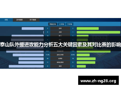 泰山队外援进攻能力分析五大关键因素及其对比赛的影响 泰山队外援进攻能力分析五大关键因素及其对比赛的影响