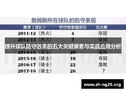 提升球队防守效率的五大关键要素与实战应用分析 提升球队防守效率的五大关键要素与实战应用分析