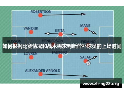 如何根据比赛情况和战术需求判断替补球员的上场时间 如何根据比赛情况和战术需求判断替补球员的上场时间