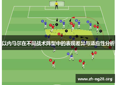 以内马尔在不同战术阵型中的表现差异与适应性分析 以内马尔在不同战术阵型中的表现差异与适应性分析