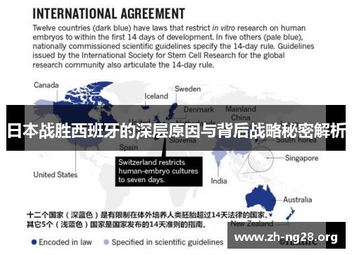 日本战胜西班牙的深层原因与背后战略秘密解析 日本战胜西班牙的深层原因与背后战略秘密解析