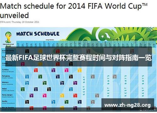 最新FIFA足球世界杯完整赛程时间与对阵指南一览 最新FIFA足球世界杯完整赛程时间与对阵指南一览