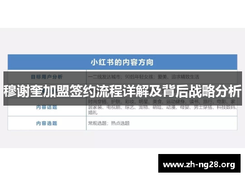 穆谢奎加盟签约流程详解及背后战略分析 穆谢奎加盟签约流程详解及背后战略分析