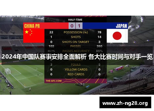 2024年中国队赛事安排全面解析 各大比赛时间与对手一览 2024年中国队赛事安排全面解析 各大比赛时间与对手一览