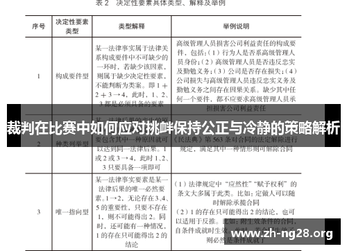 裁判在比赛中如何应对挑衅保持公正与冷静的策略解析 裁判在比赛中如何应对挑衅保持公正与冷静的策略解析