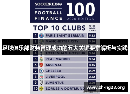 足球俱乐部财务管理成功的五大关键要素解析与实践 足球俱乐部财务管理成功的五大关键要素解析与实践