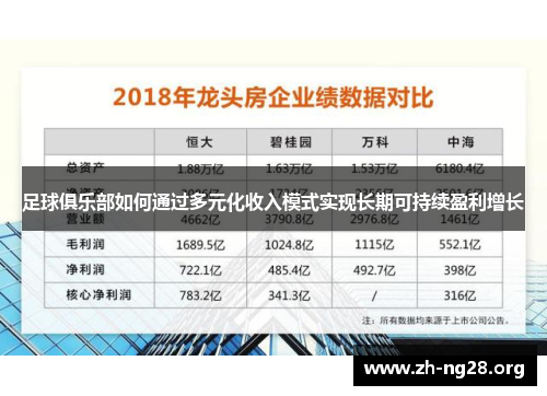 足球俱乐部如何通过多元化收入模式实现长期可持续盈利增长 足球俱乐部如何通过多元化收入模式实现长期可持续盈利增长