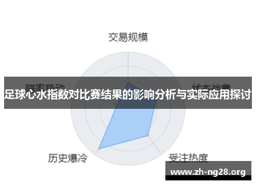 足球心水指数对比赛结果的影响分析与实际应用探讨 足球心水指数对比赛结果的影响分析与实际应用探讨