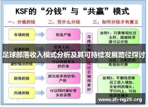 足球部落收入模式分析及其可持续发展路径探讨 足球部落收入模式分析及其可持续发展路径探讨