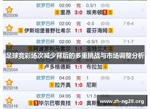足球竞彩场次减少背后的多重挑战与市场调整分析 足球竞彩场次减少背后的多重挑战与市场调整分析