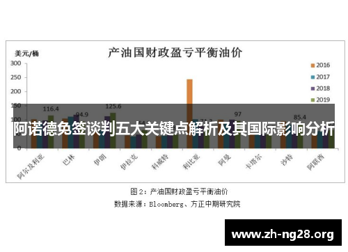 阿诺德免签谈判五大关键点解析及其国际影响分析 阿诺德免签谈判五大关键点解析及其国际影响分析