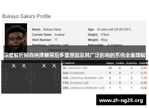 深度解析阿森纳遭禁背后多重原因及其广泛影响的系统全面理解