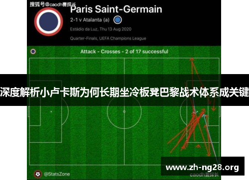 深度解析小卢卡斯为何长期坐冷板凳巴黎战术体系成关键