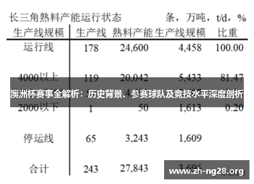 澳洲杯赛事全解析：历史背景、参赛球队及竞技水平深度剖析