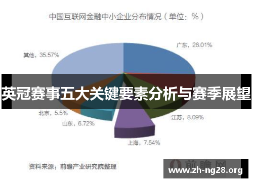 英冠赛事五大关键要素分析与赛季展望